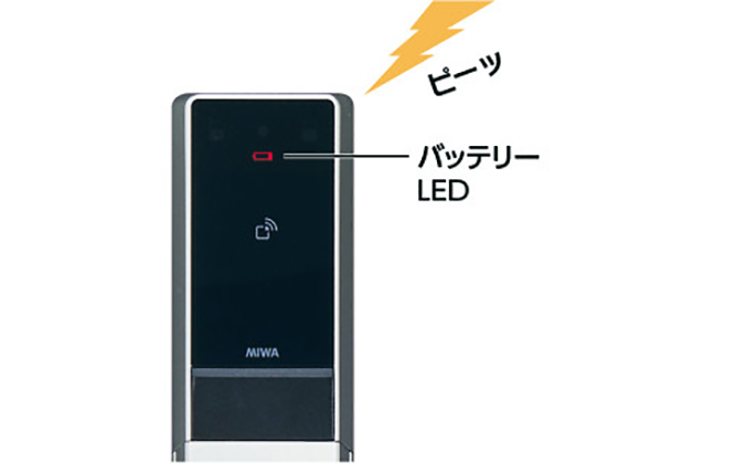 DTRS II smart | 株式会社Ｍ．ロック